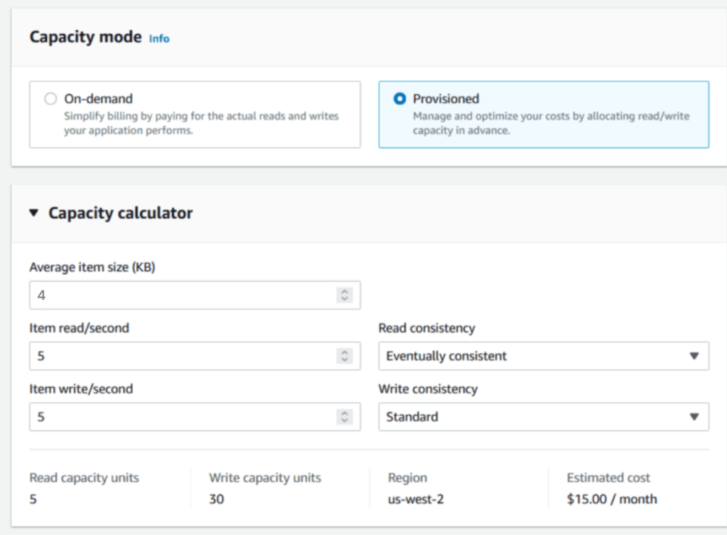 Calculation table converting 25 WCU and 25 RCU into monthly request counts for different item sizes and read consistency modes, showing approximately 200 million total requests under ideal conditions