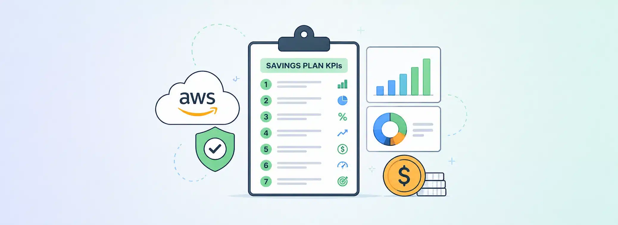 7 AWS Savings Plan KPIs Every FinOps Team Should Track for Better Cost Efficiency