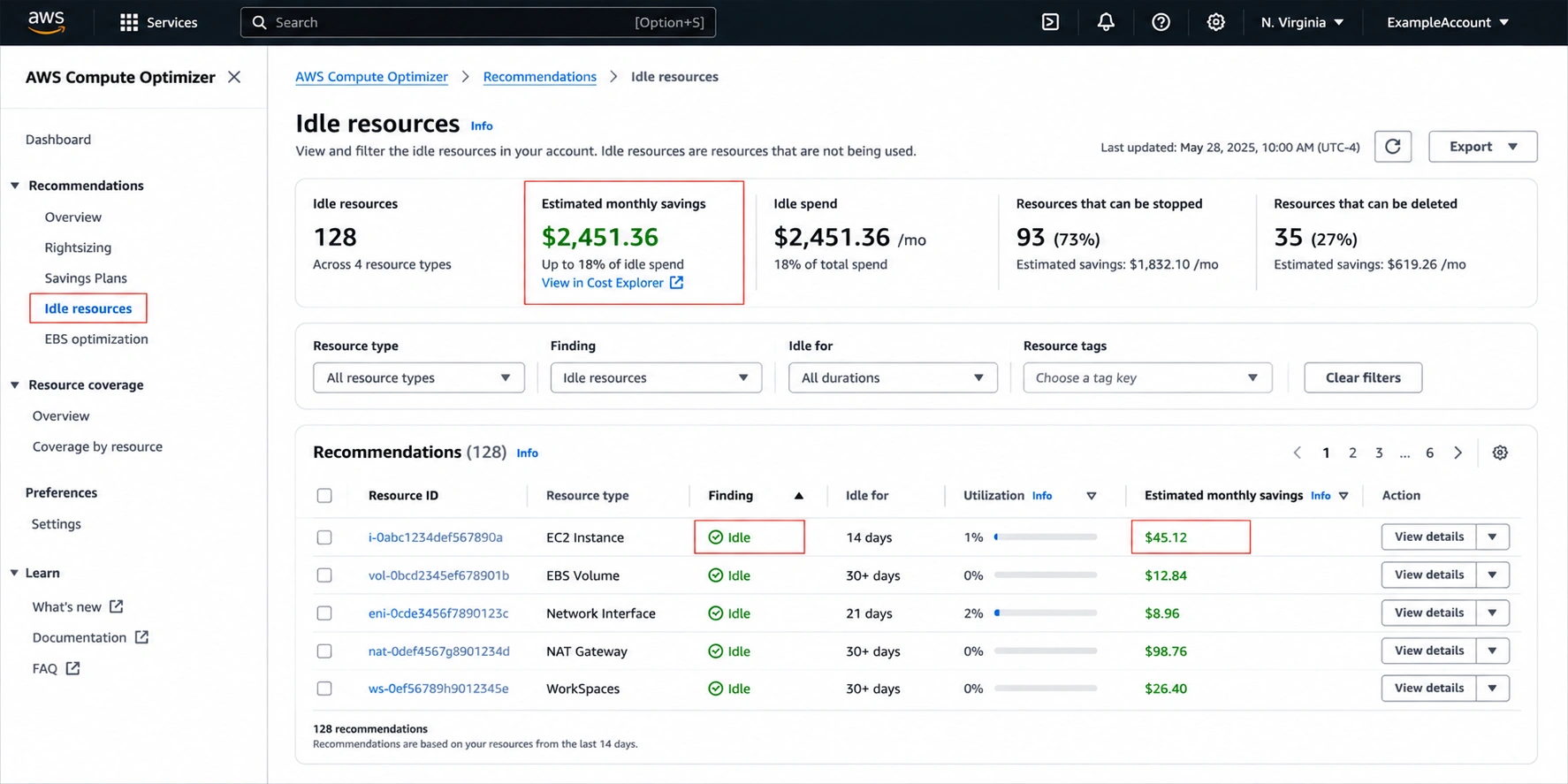 AWS Compute Optimizer Idle resources page showing idle-resource findings and estimated monthly savings.