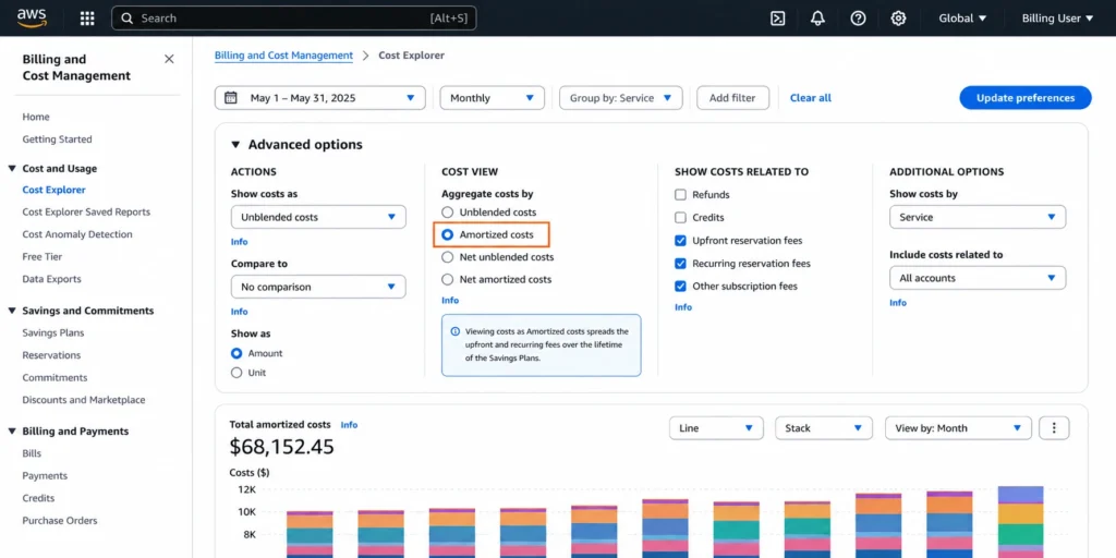 AWS Cost Explorer Advanced options showing Amortized costs selected for Savings Plans cost analysis.