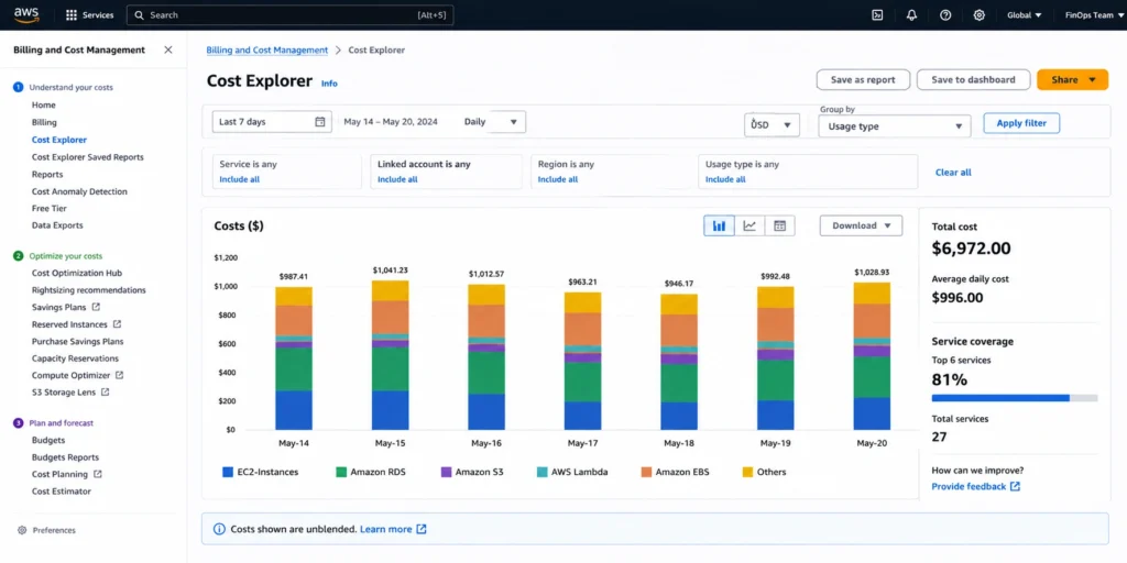 AWS Cost Explorer daily cost chart filtered by usage type showing spending trends across services.