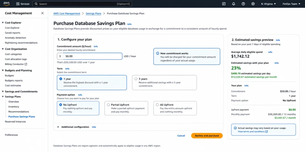 AWS Cost Management console Database Savings Plans purchase page showing the hourly commitment amount field set to $1.24/hr, term selector showing 1-Year selected, payment option showing No Upfront, and an estimated monthly savings panel showing 23% savings on eligible database spend.
