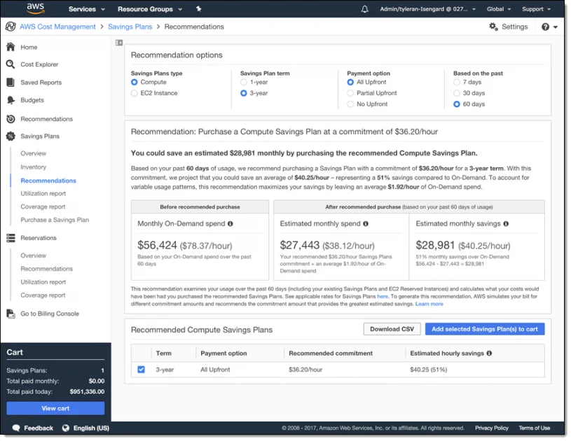 AWS Cost management screenshot