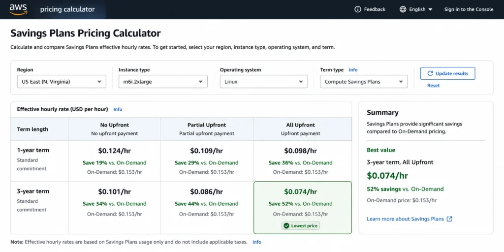 AWS Savings Plans pricing calculator comparing No Upfront, Partial Upfront, and All Upfront payment options across 1-year and 3-year terms, displaying effective hourly rates for each.