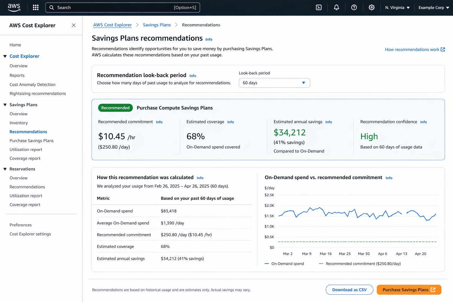 AWS EC2 Savings Plans: How to Actually Get 72% Off Your Bill