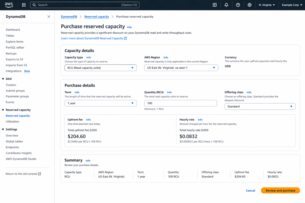 AWS DynamoDB console Reserved Capacity purchase page displaying the configuration form with Read Capacity Units selected, 1-year term option highlighted, quantity set to 100, showing the one-time upfront fee of $30 and discounted hourly rate