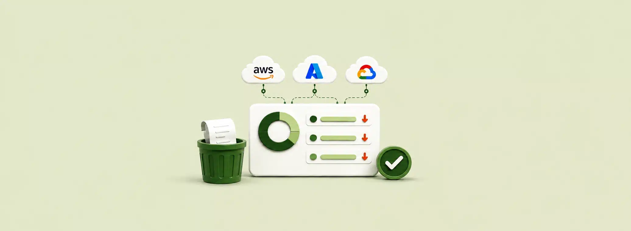 Cloud Waste in AWS, Azure, and GCP: Causes and Fixes