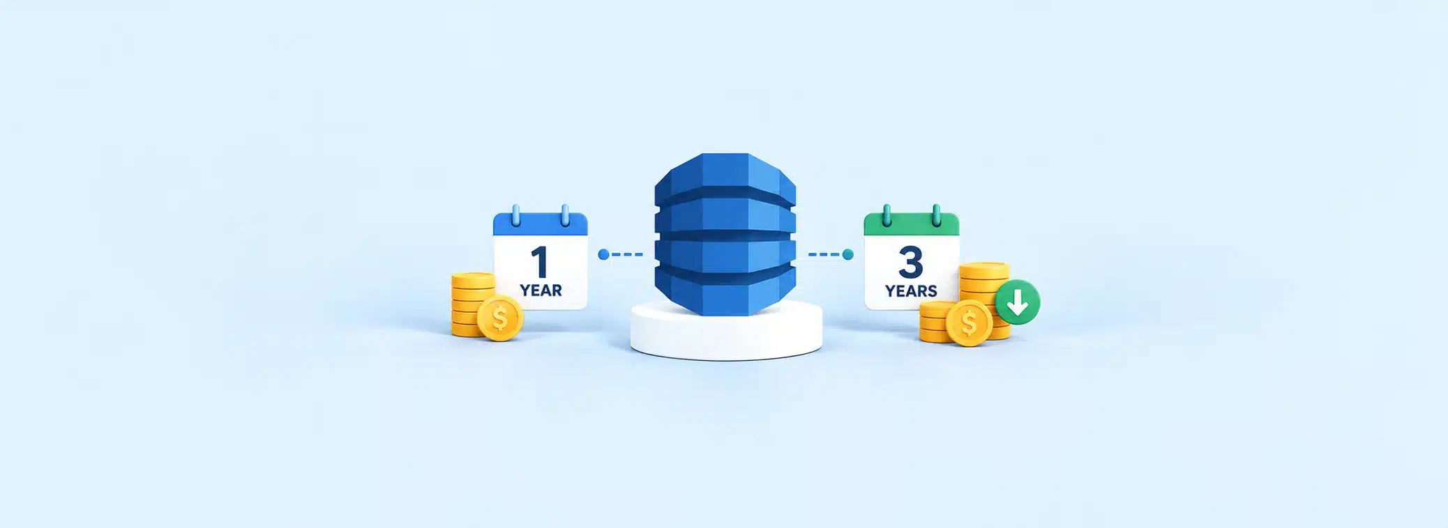 DynamoDB Reserved Capacity: 1-Year vs 3-Year Pricing Compared