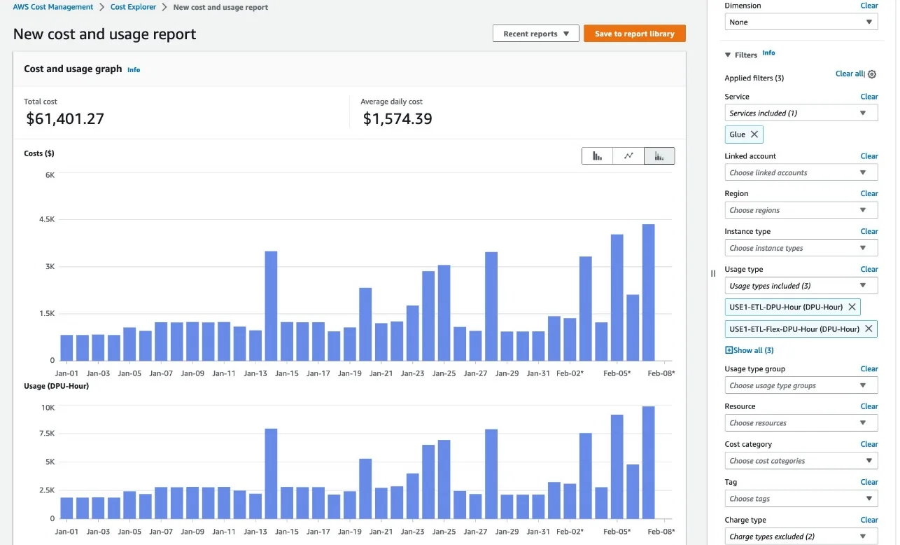 New cost and usage graph screenshot