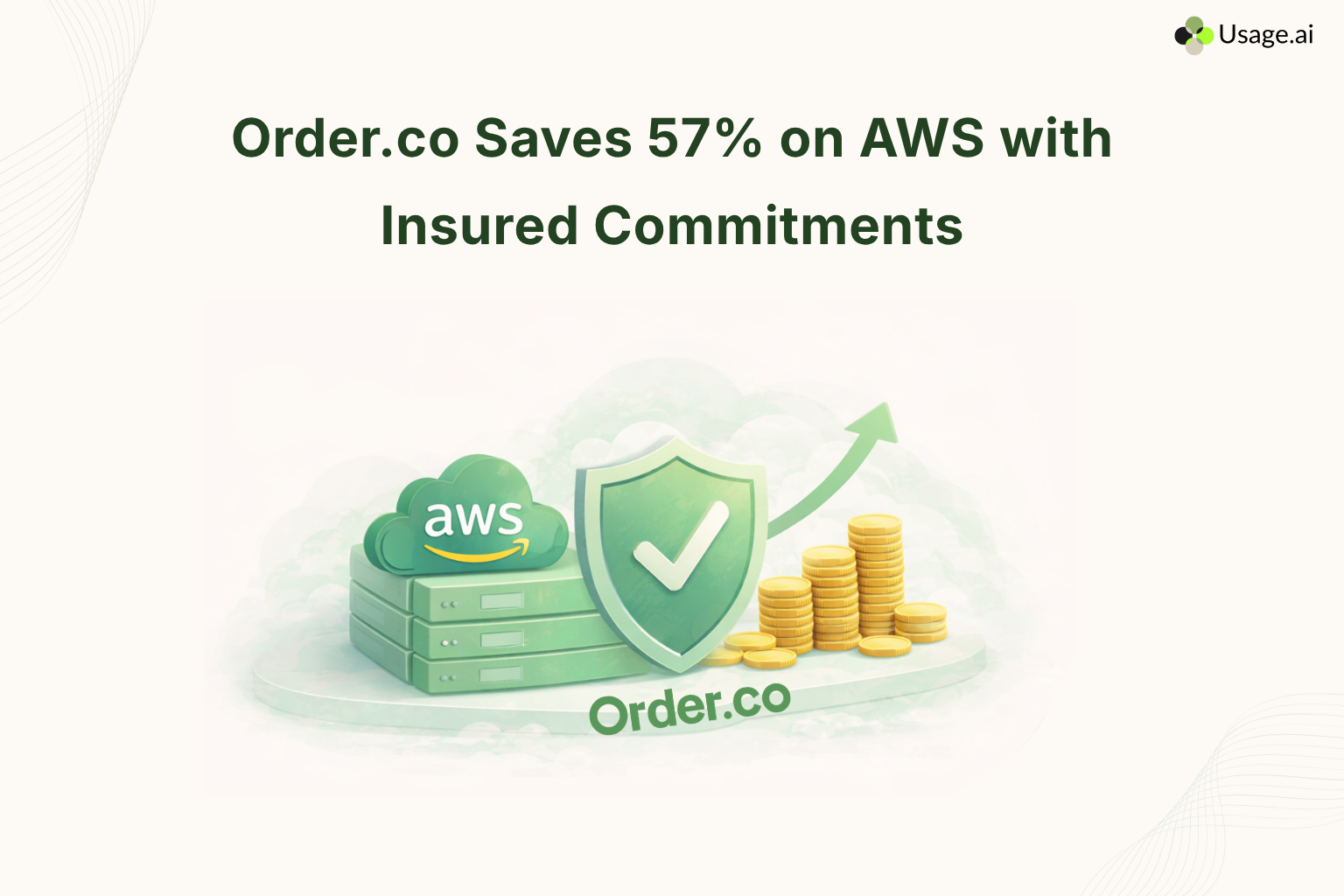 Order.co Saves 57% on AWS with Insured Commitments