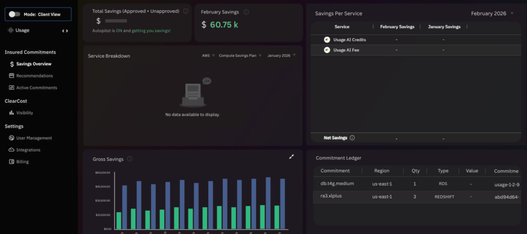 Usage.ai autopilot dashboard showing automated commitment coverage across eight AWS service categories