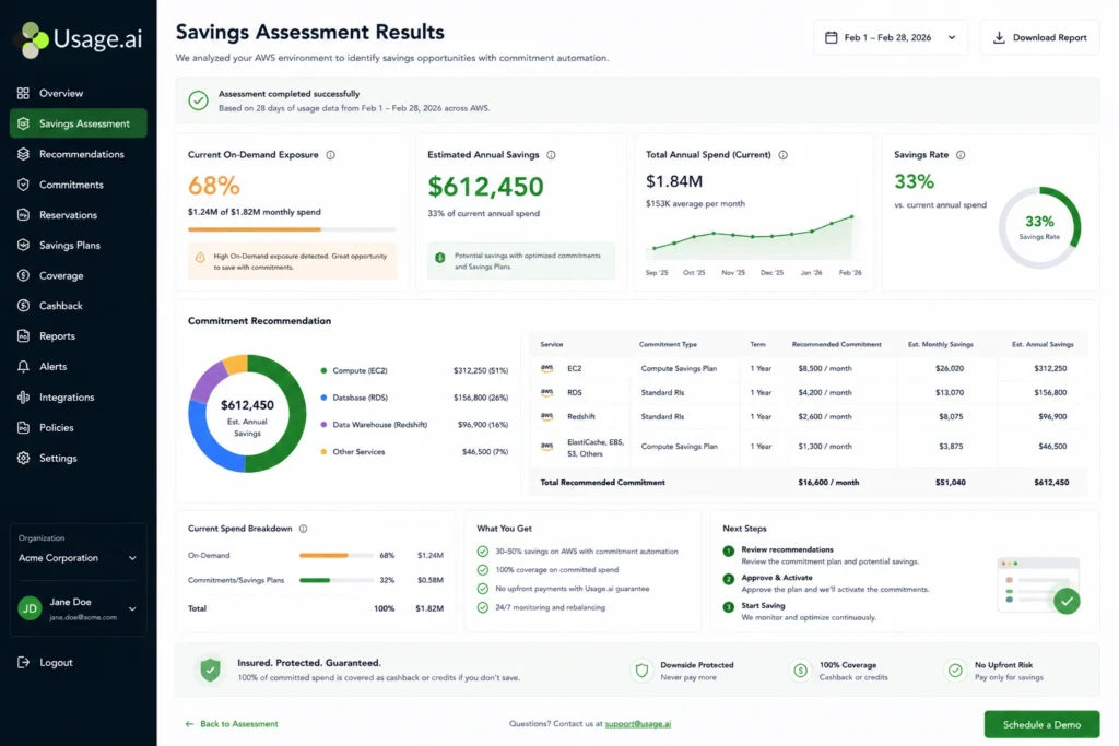 Usage.ai Savings Calculator showing current EC2 On-Demand exposure and projected annual savings from optimized commitment coverage