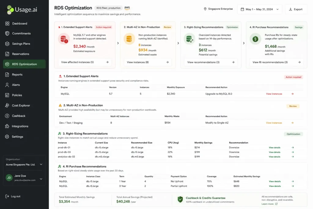 Usage.ai fleet optimization dashboard showing the RDS reserved instance recommendation workflow in four sequential panels: the first panel at top showing two Extended Support alerts for MySQL 5.7 instances with a combined $2,340 monthly surcharge highlighted in red, the second panel showing eight non-production instances running unnecessary Multi-AZ configuration with combined $934 monthly waste, the third panel showing three instances recommended for right-sizing from xlarge to large with projected monthly savings, and the fourth panel at the bottom showing the final reserved instance purchase recommendations after all optimization actions have been applied