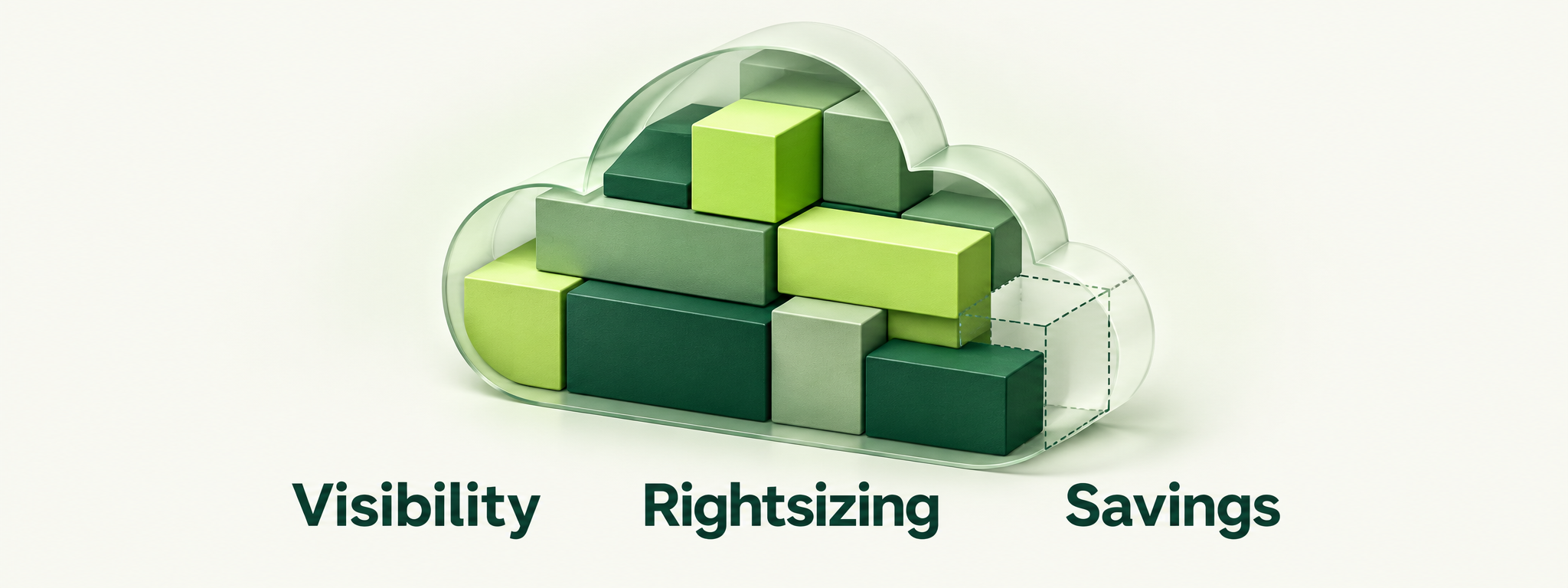 Green cloud illustration for cloud cost optimization tools, labeled Visibility, Rightsizing, and Savings.