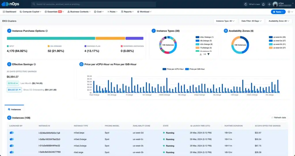 nops dashboard