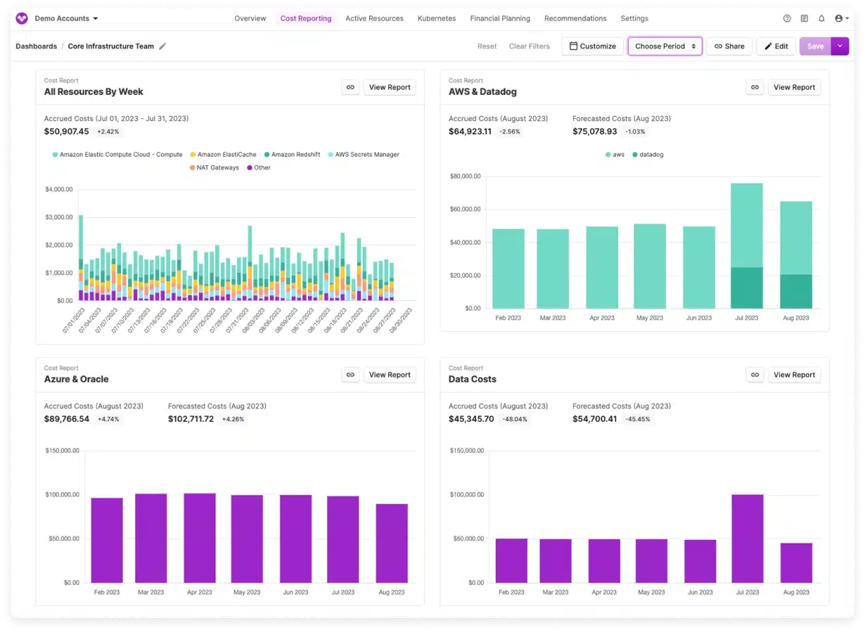 Vantage dashboard