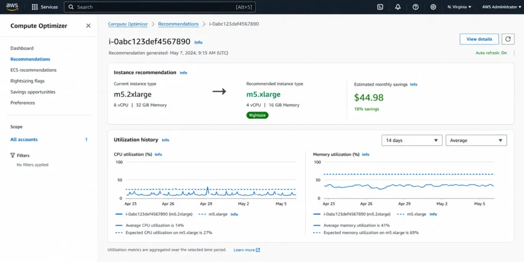 AWS Compute Optimizer recommendation from m5.2xlarge to m5.xlarge showing CPU and memory utilization history