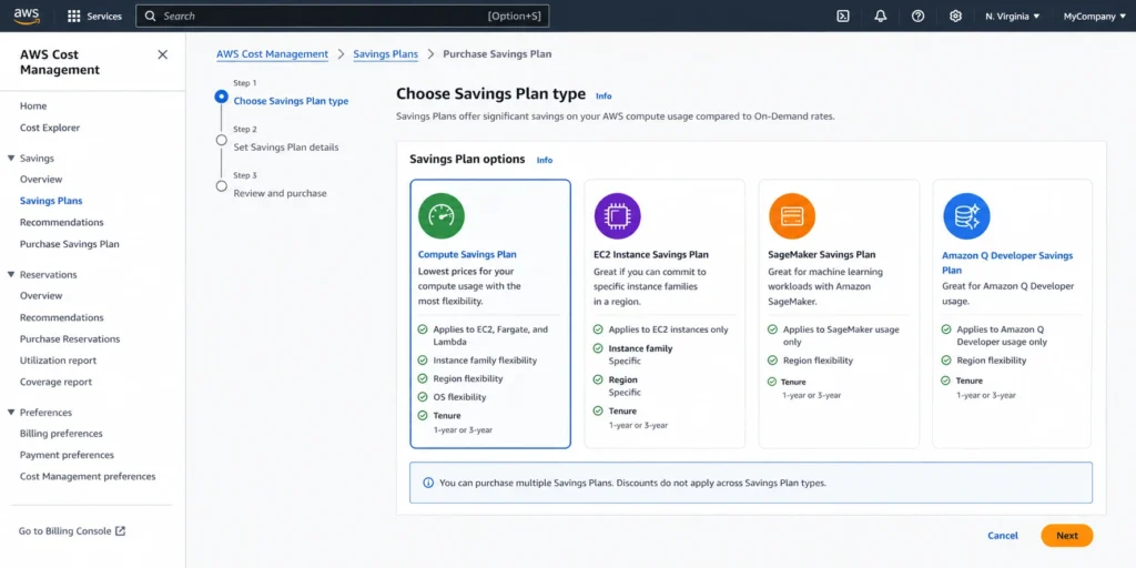 AWS Savings Plans purchase wizard in the Cost Management console listing Compute, EC2 Instance, SageMaker, and Database plan options with estimated savings for each.