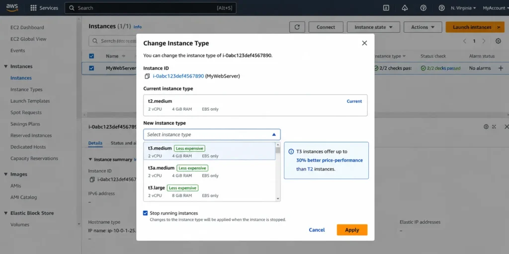 Amazon EC2 console Change Instance Type dialog box showing the current instance type as t2.medium and a dropdown selector with t3.medium highlighted, displaying the instance specifications for both types side by side with the t3.medium showing the same 2 vCPUs and 4 GiB RAM but at a lower on-demand hourly rate, alongside a note from AWS stating that T3 instances deliver up to 30 percent better price-performance than T2 instances on the same workloads
