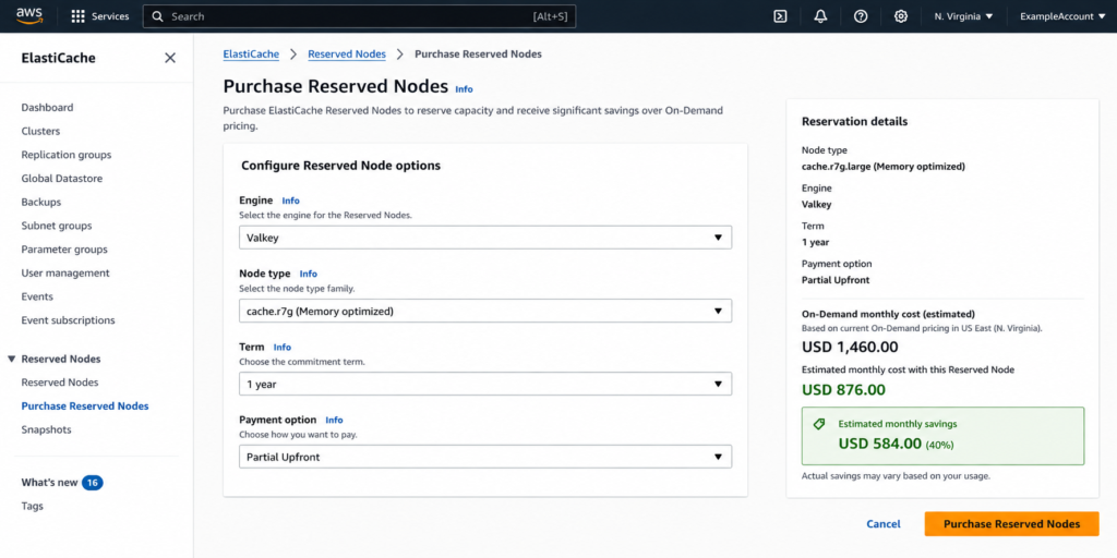 Amazon ElastiCache console Reserved Nodes purchase interface displaying engine selector set to Valkey, instance family selector set to cache.r7g, term selector set to 1 year, payment option set to Partial Upfront, and a Reservation details panel showing the per-node upfront cost, hourly rate, and estimated annual savings compared to on-demand pricing