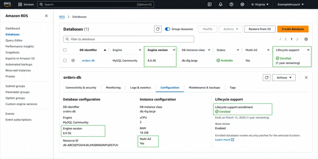Amazon RDS console showing the engine minor version and lifecycle-support configuration of an RDS database.