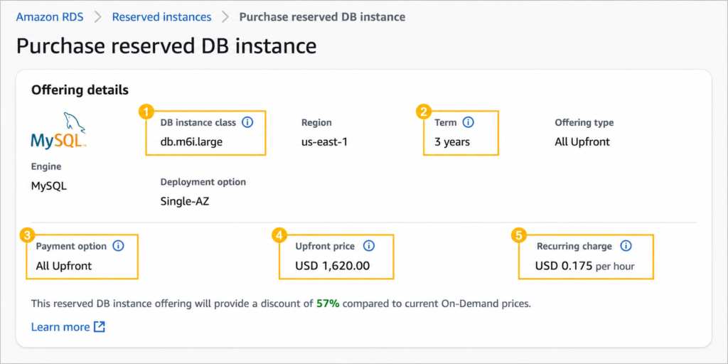 Amazon RDS Reserved Instance purchase screen showing MySQL RI pricing and term details.
