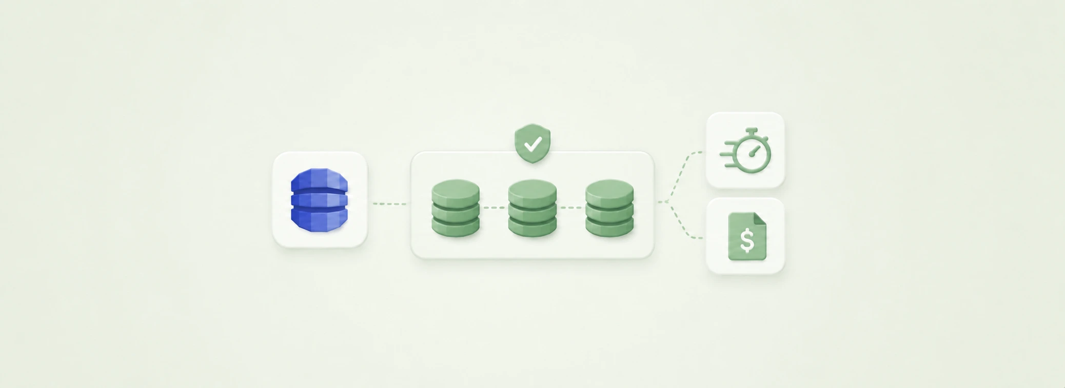 RDS Multi-AZ Cluster: 3 Instances, Faster Failover, Higher Bill