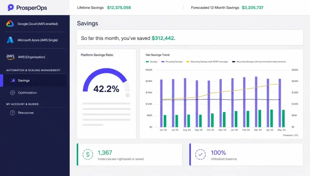 ProsperOps dashboard.