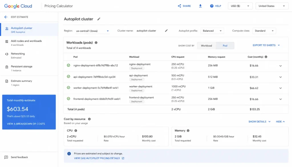 Google Cloud pricing calculator showing GKE Autopilot monthly cost based on pod resource requests.