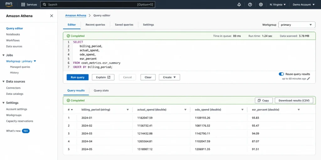 AWS Athena query results showing Effective Savings Rate ESR calculation from Cost and Usage Report CUR data.