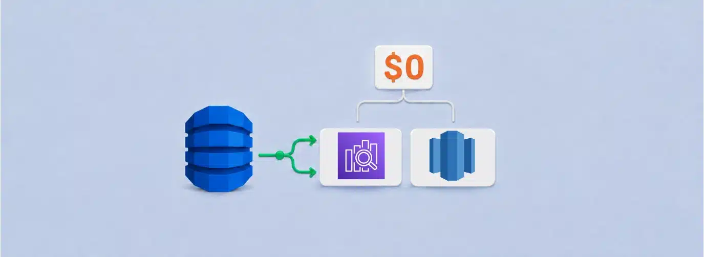 DynamoDB Zero-ETL Cost: No Pipeline Fee, But Not Free