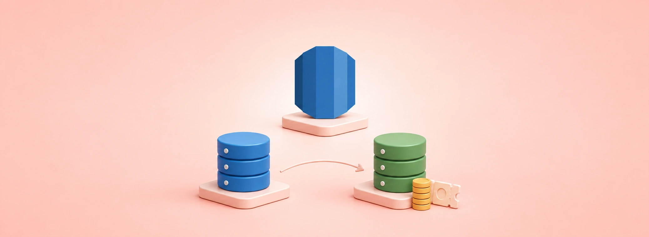 RDS Blue/Green Deployment Cost and RI Impact