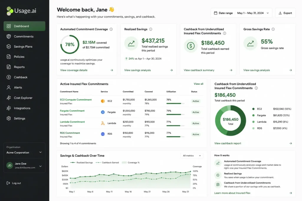 Usage.ai platform showing automated commitment coverage, realized savings, and cashback from underutilized Insured Flex Commitments