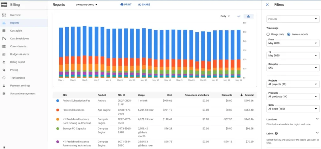 google-cloud-platform