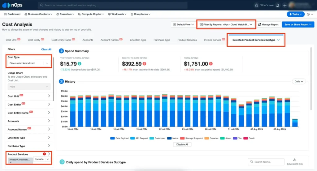 nOps full-stack FinOps platform showing AWS commitment coverage, Spot savings, and Kubernetes cost by namespace