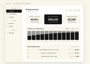  Usage AI Dashboard