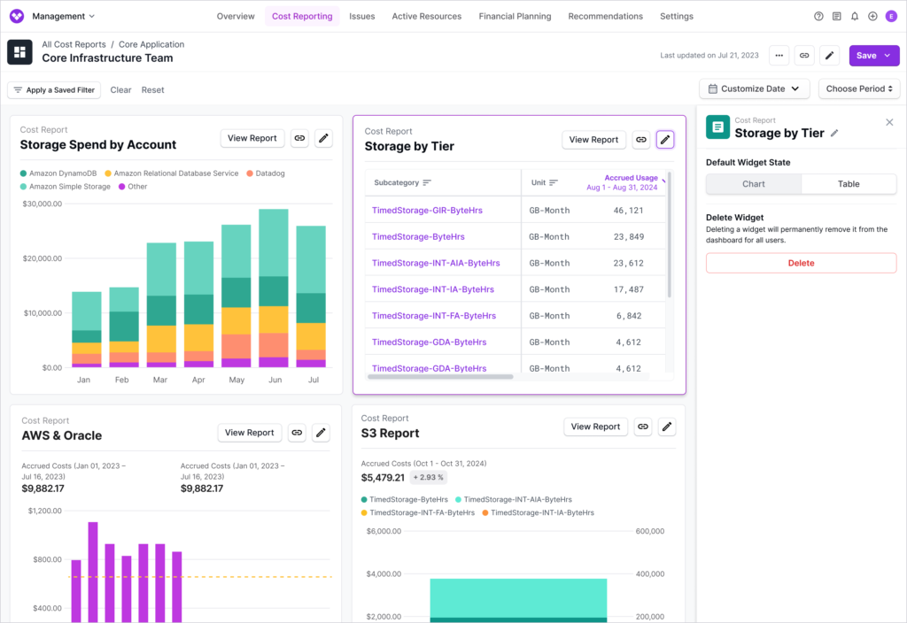 Vantage platform showing cost reports across AWS, GCP, Azure, Datadog, and Snowflake in a single unified view