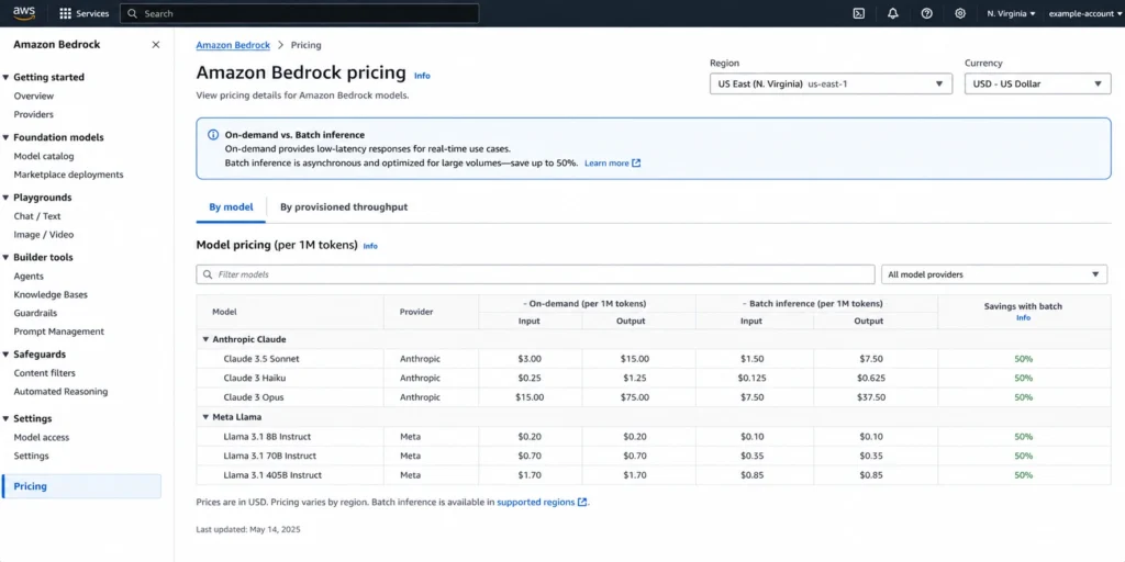 AWS Bedrock pricing comparison between on-demand and batch inference rates for Claude and Llama models, us-east-1