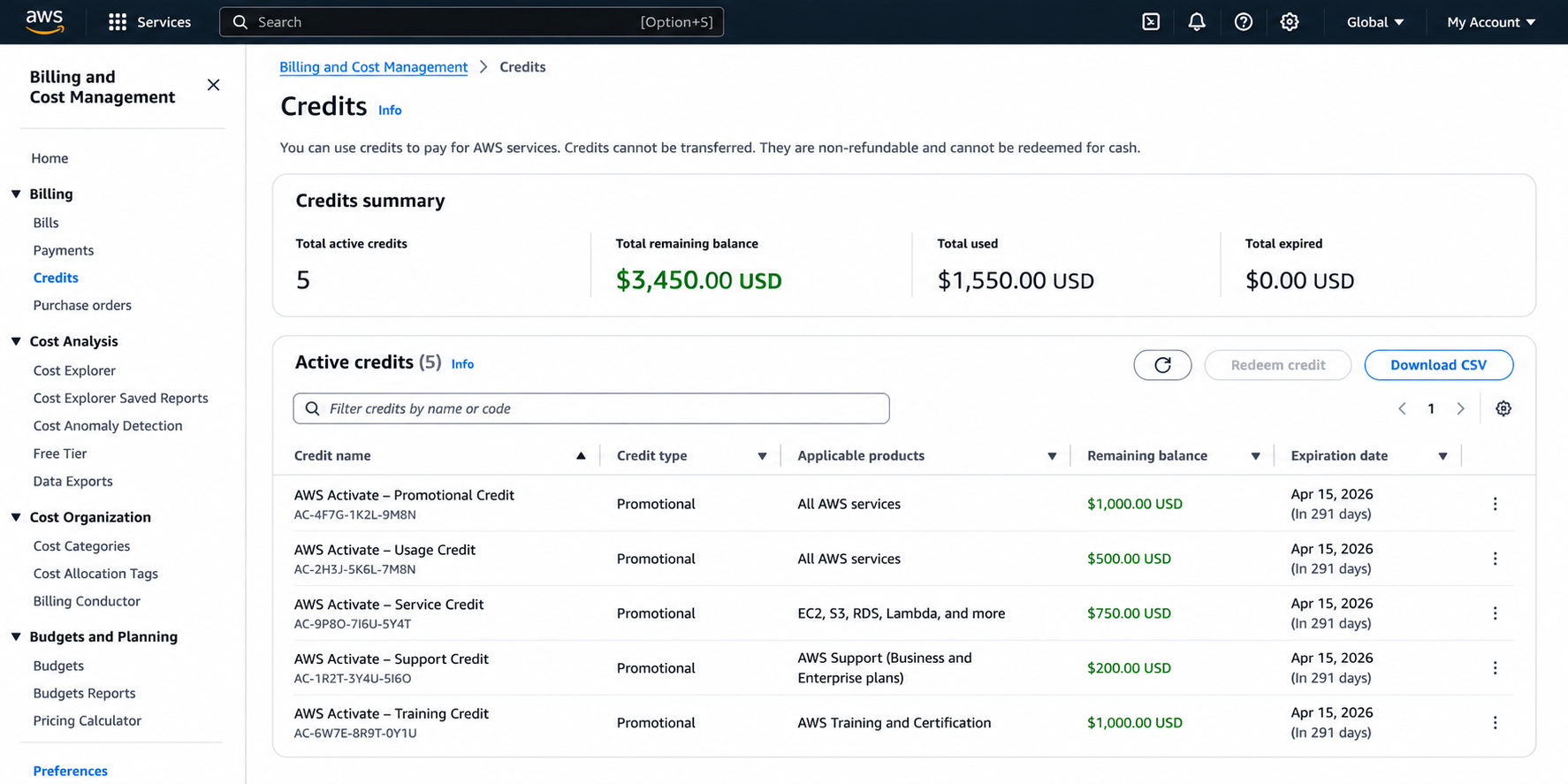 Free AWS Credits: Where to Get Them in 2026