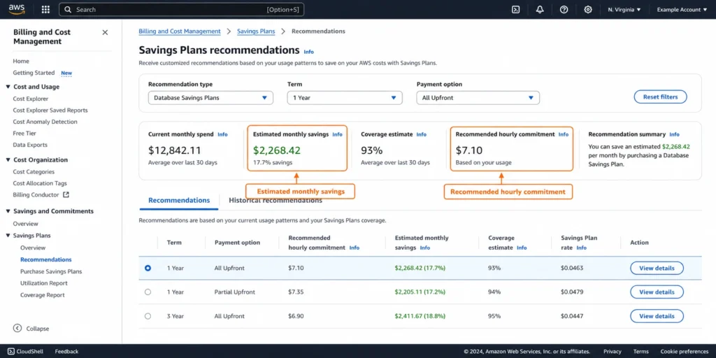 AWS Billing and Cost Management console showing a Database Savings Plans recommendation with estimated monthly savings and recommended hourly commitment highlighted