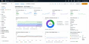 AWS CloudWatch dashboard showing GPU memory utilization for an LLM (1)