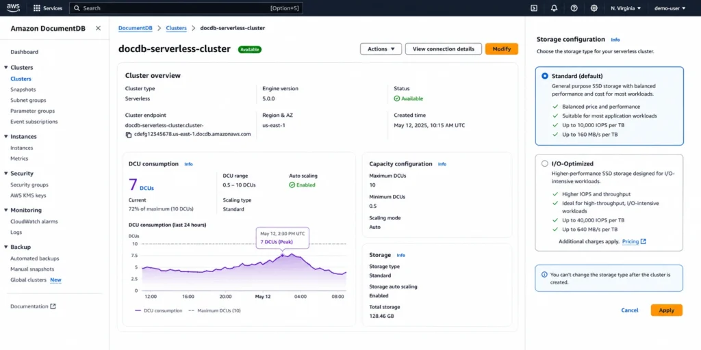 AWS DocumentDB Serverless cluster detail page showing current capacity at 7.0 DCUs, storage configuration selector showing Standard vs I/O-Optimized, and a CloudWatch DCU metric graph showing the scale-up and 3-minute scale-down pattern.