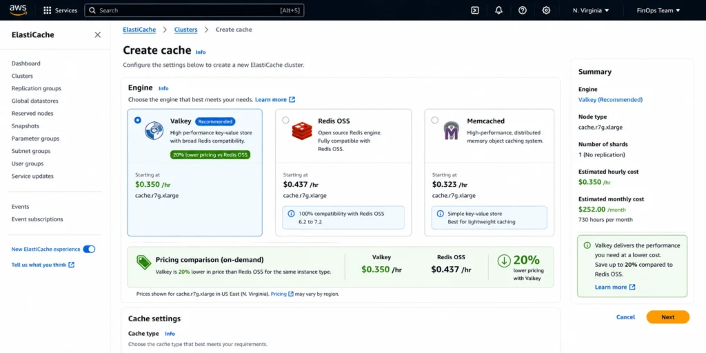 AWS ElastiCache management console Create Cache page showing the engine selection step with three radio button options: Valkey with a green Recommended badge and a pricing note showing 20 percent lower cost than Redis OSS, Redis OSS showing the established engine description with full compatibility information, and Memcached showing the simple key-value caching description, with a pricing comparison panel on the right showing cache.r7g.xlarge on-demand rates of $0.350 per hour for Valkey and $0.437 per hour for Redis OSS in US East North Virginia as of 2026
