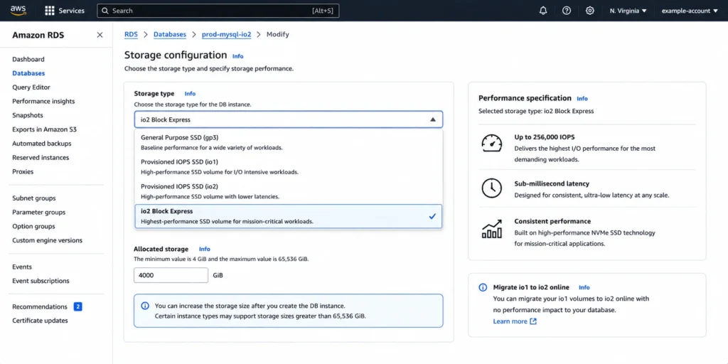 AWS RDS console storage type showing io2 Block Express selected with up to 256000 IOPS and sub-millisecond latency, plus a note confirming online migration from io1 with no downtime.