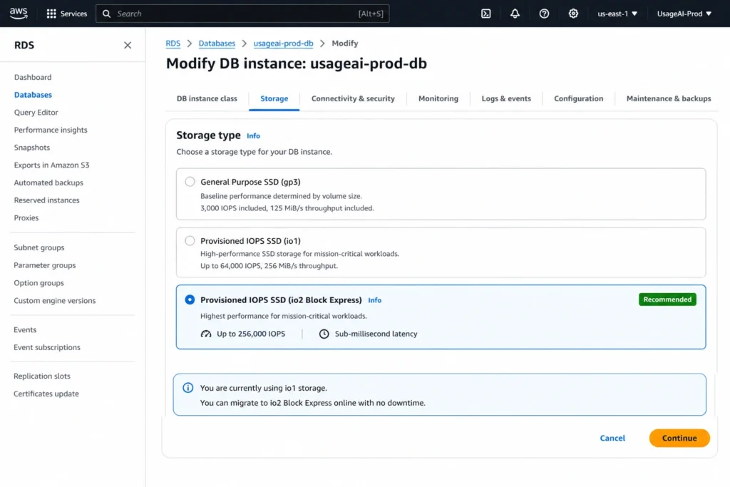 AWS RDS console storage type showing io2 Block Express selected with up to 256000 IOPS and sub-millisecond latency, plus a note confirming online migration from io1 with no downtime.