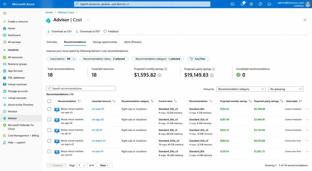 Azure Advisor cost recommendations dashboard screenshot showing virtual machine rightsizing suggestions with projected savings