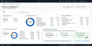 AWS S3 Storage Lens dashboard with a pie chart showing 80 percent of bucket objects in Standard storage class and 5 percent in Glacier. A cost panel shows $3,420/month current spend with $1,890/month projected savings from applying Standard-IA and Glacier lifecycle transitions.