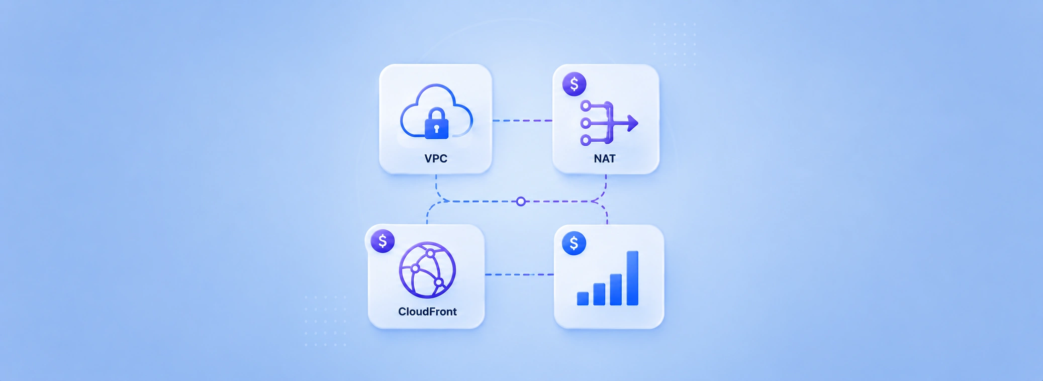 AWS Network Costs: VPC, NAT Gateway, and CloudFront Pricing Explained