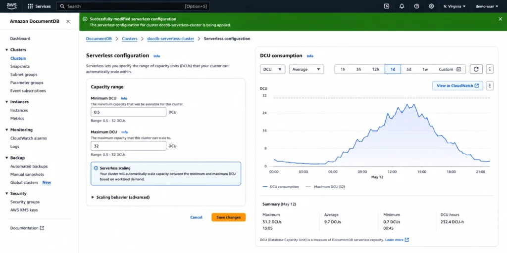 AWS Console showing a DocumentDB Serverless cluster configuration page with minimum capacity set to 0.5 DCUs and maximum to 32 DCUs. A CloudWatch DCU consumption graph shows spikes during peak hours and near-minimum levels overnight.