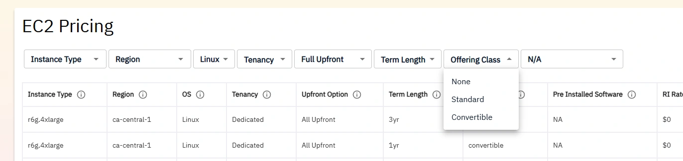 EC2 pricing tool filter bar with Tenancy set to Shared, Term Length set to 1yr, Offering Class set to Standard.